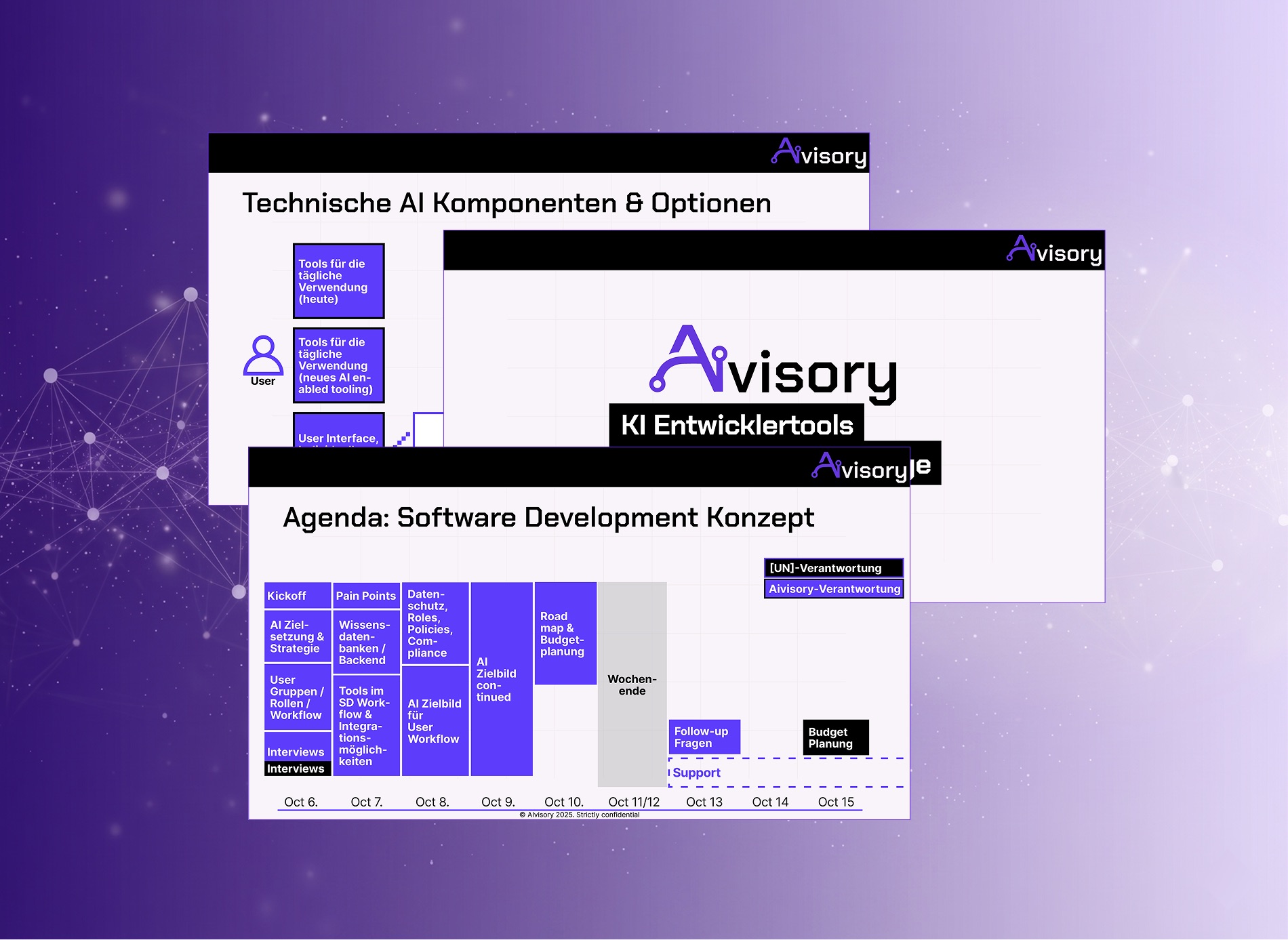 KI in der Softwareentwicklung – Fit-Gap-Analyse und Tool-Auswahl