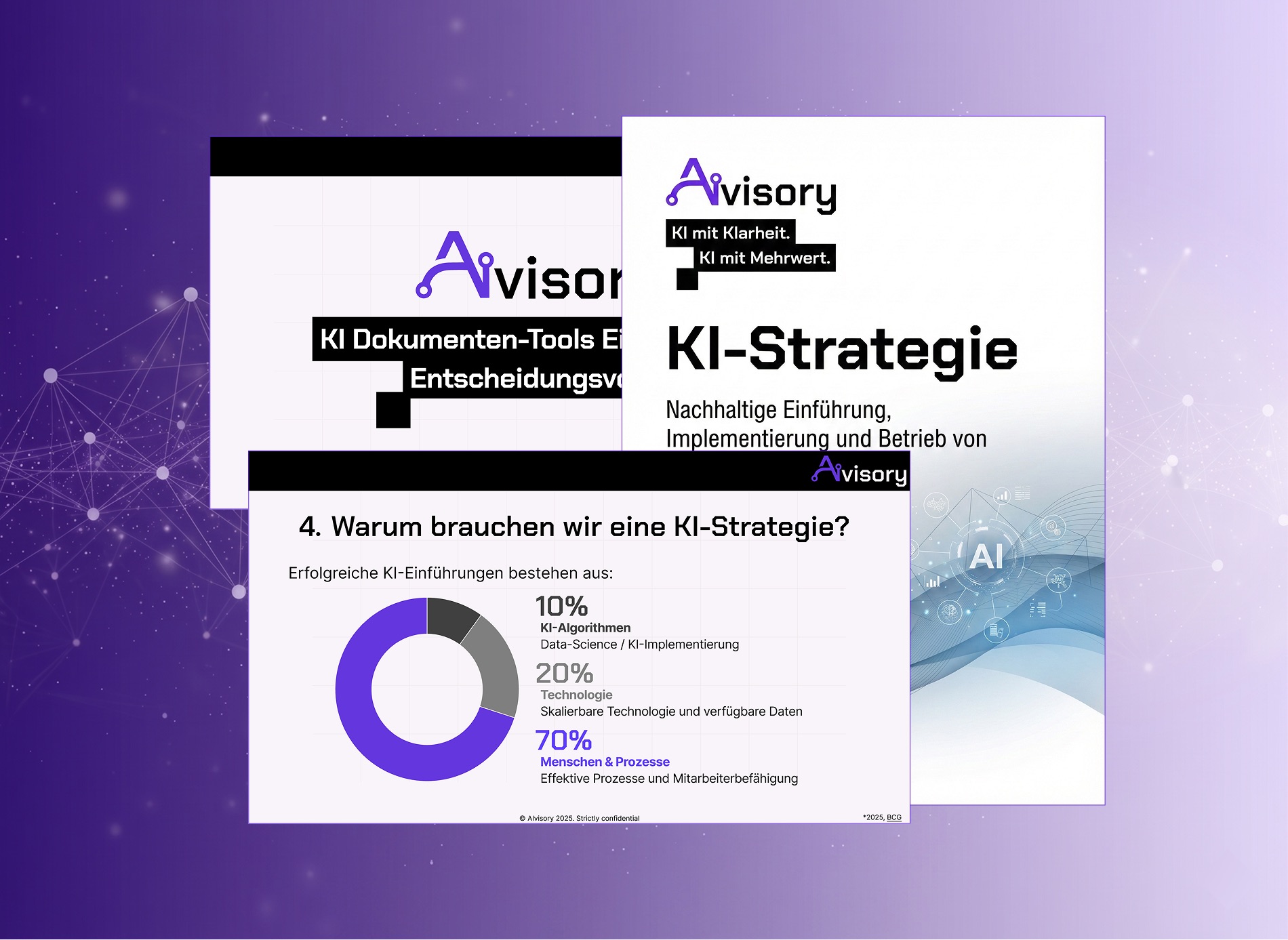 KI Strategie Projekt – Governance Framework und Roadmap
