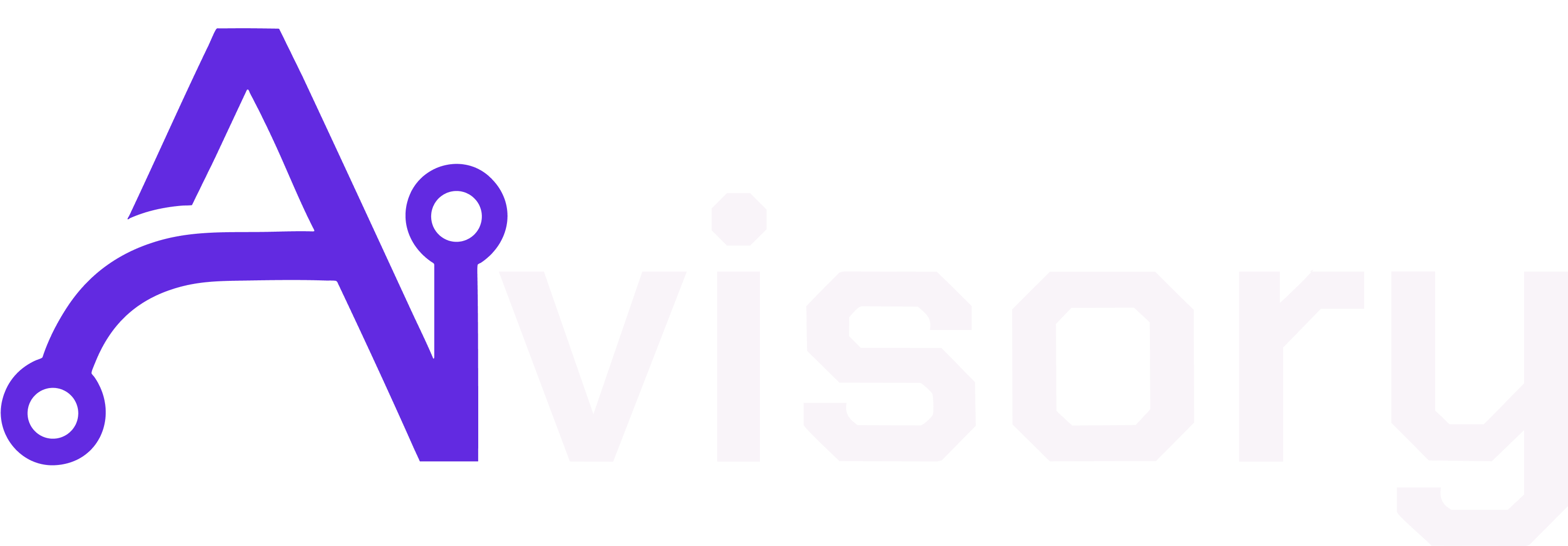 Aivisory